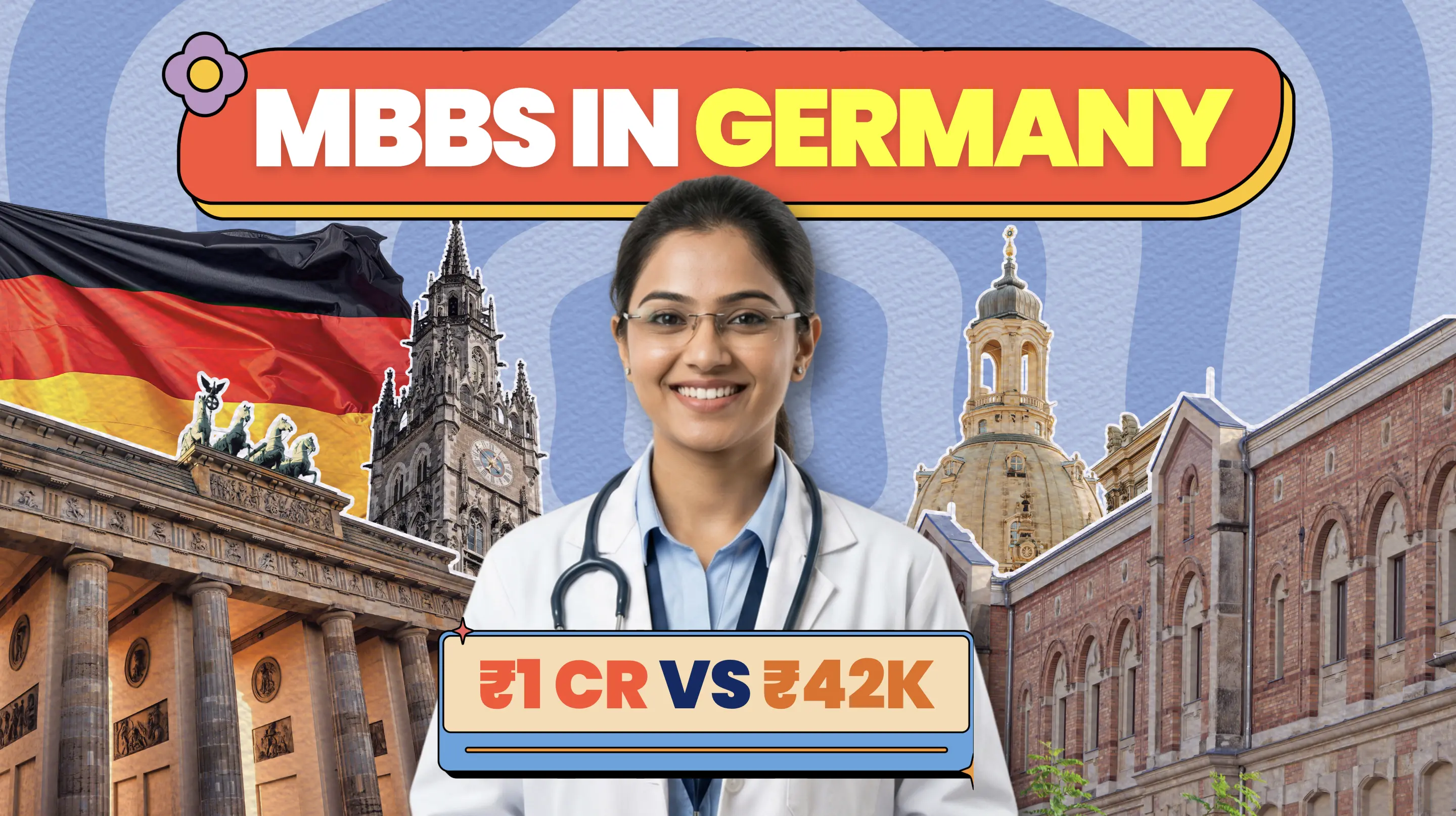 How to Study MBBS in Germany for Under ₹42,000 per Semester: A 2026 Complete Guide