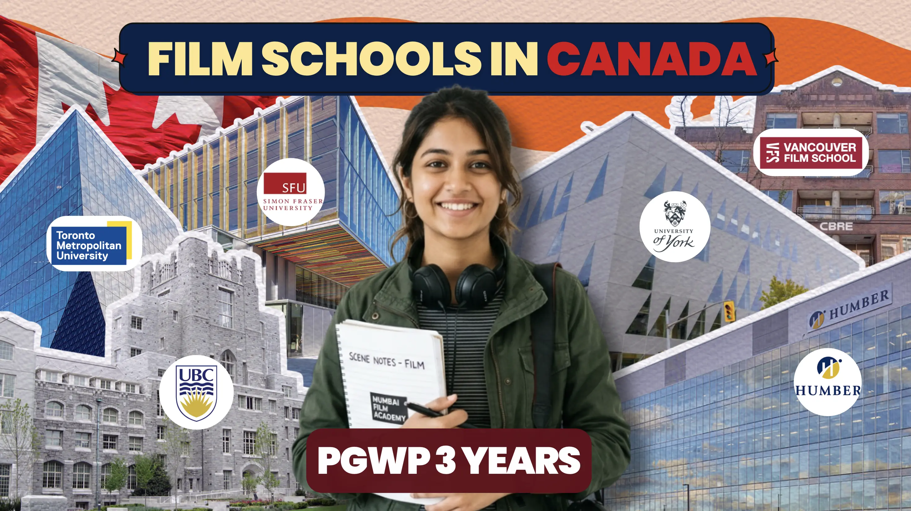 Film Schools in Canada for International Students: The 2026 Guide