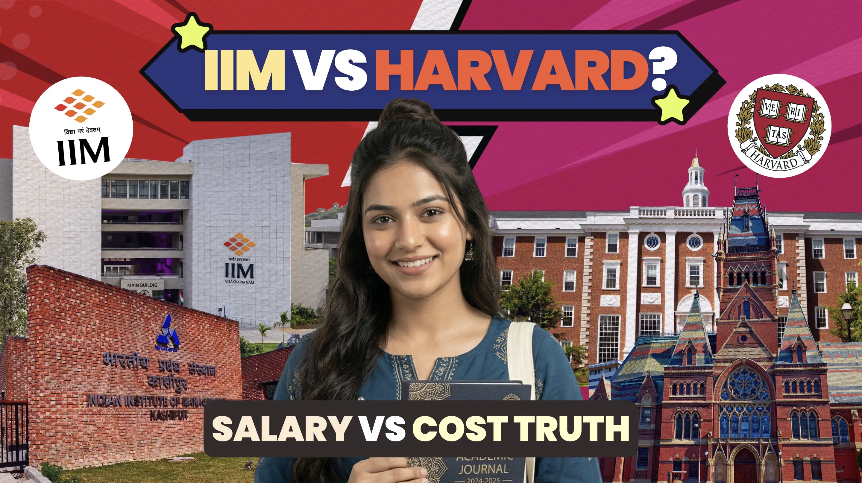 MBA from IIM vs Harvard: The Honest Comparison Every Indian Student Needs to know