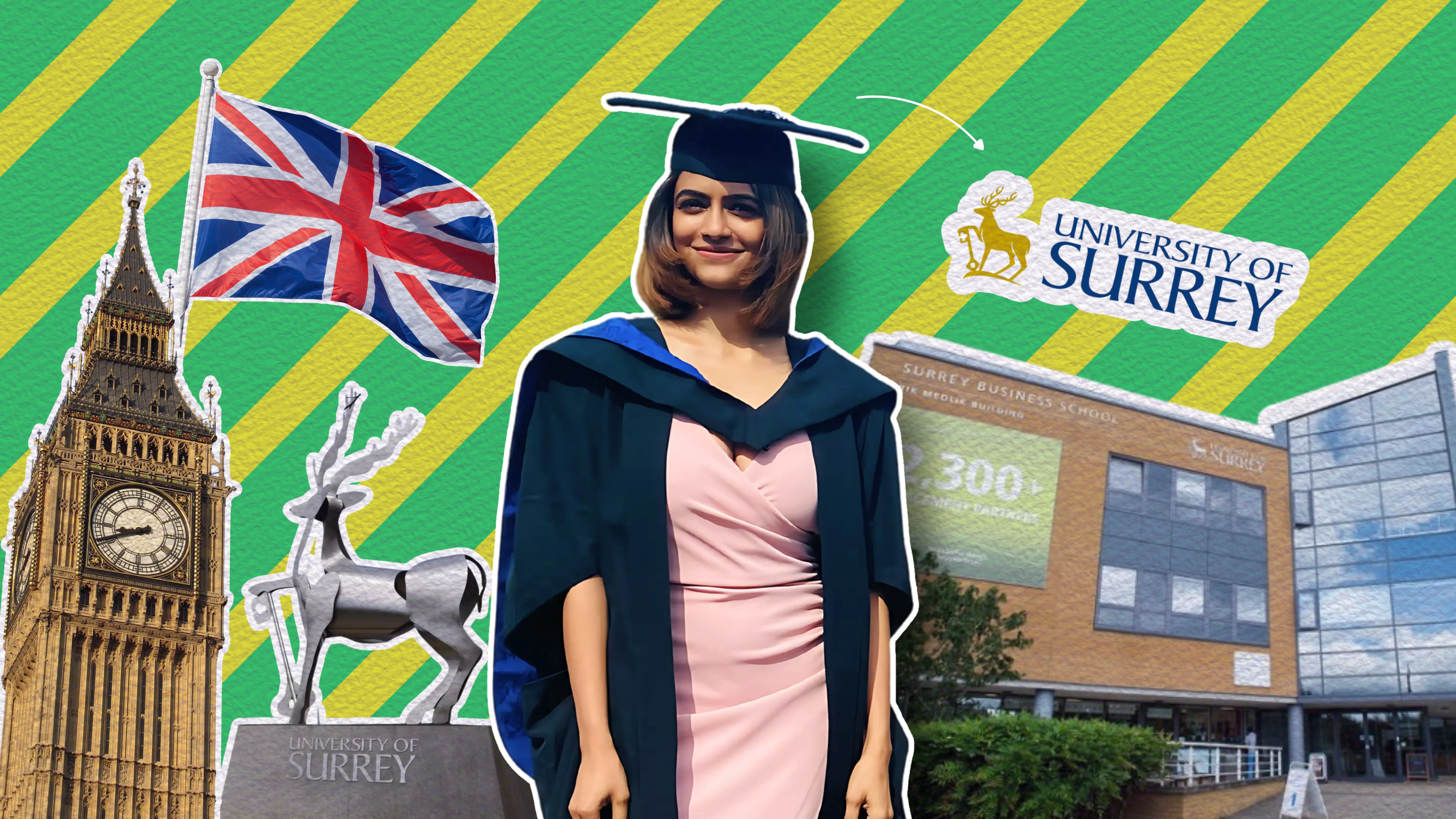 How Surrey Took Anusha to the Natural History Museum UK